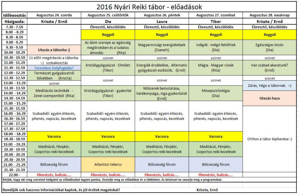 2016 Nyári Reiki Tábor részletes programja
